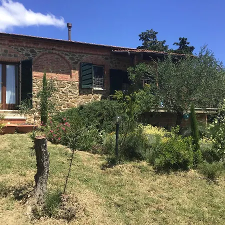 Il Fienile Di Jenny Apartman